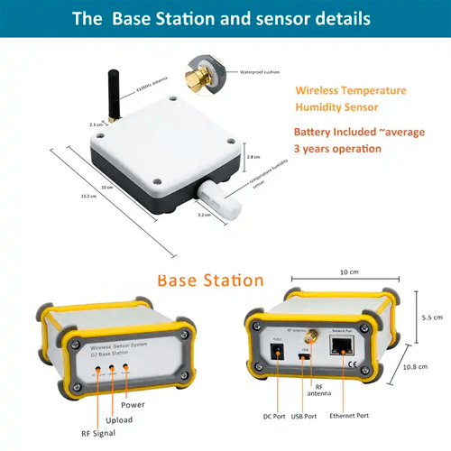 Enviro Forest Temperature Humidity Data Logger