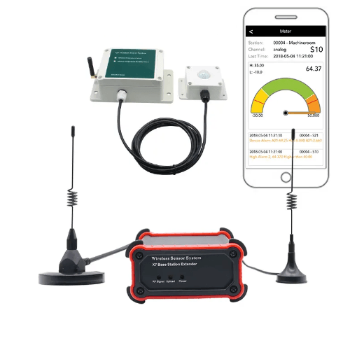 Multi-Signal Wireless Analog Sensor 433MHz 1200m TCP – Enviro Forest