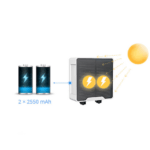 Dual Interface IoT Device with Solar Charging and Long Battery Life – Enviro Forest