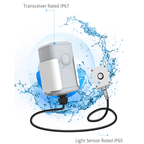 LoRa WAN Sensor with NFC Config, Wide Range, and High Sensitivity – Enviro Forest