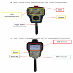 Laser Speed Measurement, 47.24 in Range, Class 1 Safety, 3.5 in Display – Enviro Forest