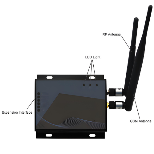 Long Distance LoRAWAN RTU LoRa Temperature Transmitter GSM GPRS LoRa Gateway – Enviro Forest