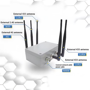 LoRa Gateway, 4G Multi-Network, External Antenna & Multi-Channel Support – Enviro Forest