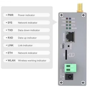 EFOLRG-104-2.png Half Duplex 27dBm LoRaWAN Wireless Gateway – Enviro Forest