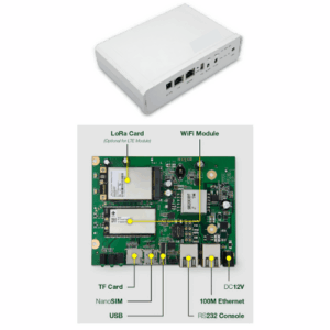 EFOLWH-154-2.png LoRaWAN Gateway with Wi-Fi AP, PoE, OpenWRT, LTE Cat 4 & 8 Channels – Enviro Forest
