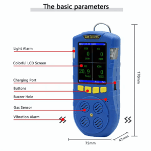 Enviro Forest Handheld Multi 4 Gas Detector Methane