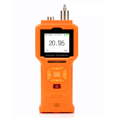 Enviro Forest Infrared Methane Gas Detector
