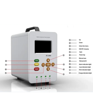 Enviro Forest Multi-gas Analyser