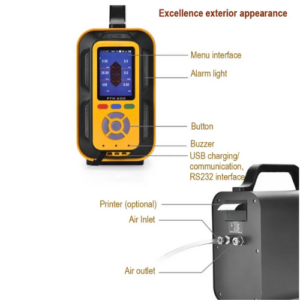 Enviro Forest Portable Multi Gas Detector