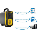 Enviro Forest Portable Multi Gas Detector