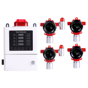 Fixed Gas Detector for Methane, Propane, Butane and Natural LPG – Enviro Forest