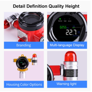Fixed Gas Detector for Methane, Propane, Butane and Natural LPG – Enviro Forest