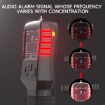 EFOMGD-506-2-.png Portable Single Combustible Toxic Gas Detector for Confined Spaces – Enviro Forest