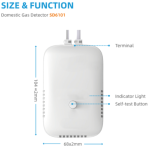 Kitchen Methane and LPG Combustible Gas Detector and Alarm System – Enviro Forest