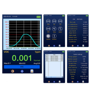 Portable 4 in 1 Multi Gas Detector with High Accuracy Sensor – Enviro Forest  