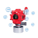 Fixed 4 in 1 Gas Detector with RS485, CO, H2S, O2 and Combustible Gas – Enviro Forest 