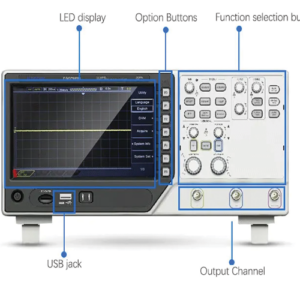 Enviro Forest Mixed Signal Oscilloscope