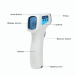 EFONCT-1254.png Enviro Forest Non-Contact Infrared Body Thermometer