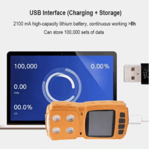 EFOOAGD-108-4.png Enviro Forest Ammonia Gas Leak Detector