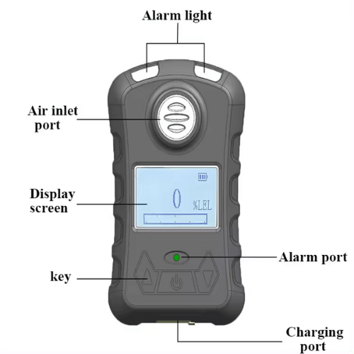 Enviro Forest High Sensitivity LCD Portable NH3  Gas Detector