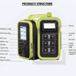 EFOOCBGD-2065.png Enviro Forest Automatic CO2 Gas Analyzer