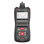Enviro Forest Handheld Carbon Dioxide Mmonitor
