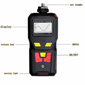 Enviro Forest Carbon Dioxide Gas Detector