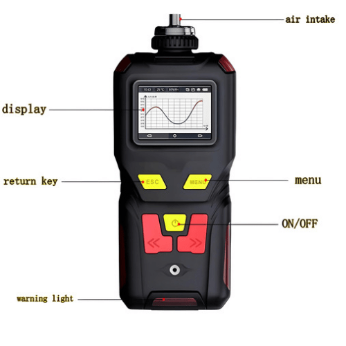 Enviro Forest Carbon Dioxide Gas Detector