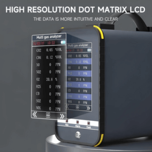 Enviro Forest Factory Supply Multiple Gas Detector
