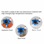 Enviro Forest Infrared Sensor CO2 Gas Detector