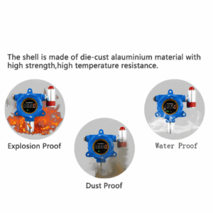 Enviro Forest Infrared Sensor CO2 Gas Detector
