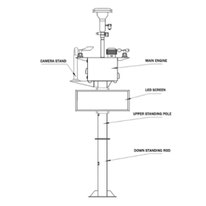 EFOOGD-119-3-1.png Enviro Forest No2 Ozone Detector