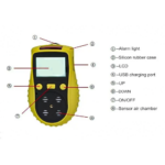 Enviro Forest Oxygen Concentration Alarm Detector