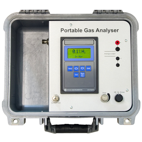 Enviro Forest Oxygen Gas Test Meter