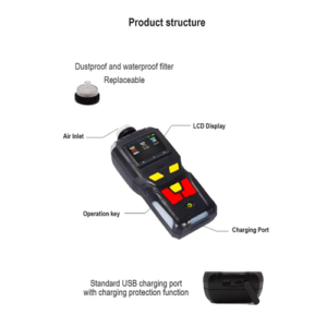 Enviro Forest Oxygen Gas Analyzer
