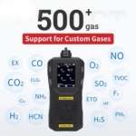 Enviro Forest Handheld Gas Detector