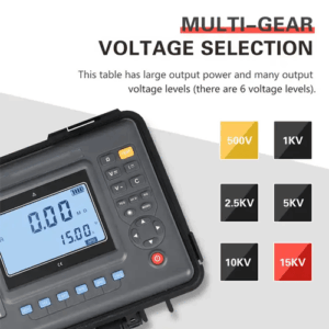 Enviro Forest Insulation Resistance Earth Meter