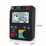 Enviro Forest Earth Insulation Ohm Meter