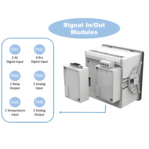 Enviro Forest Power Quality Analysis Thermometer