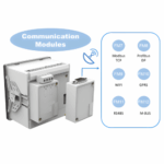 Enviro Forest Power Quality Analysis Thermometer