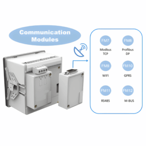 Enviro Forest Power Quality Analysis Thermometer