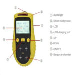 Enviro Forest Ozone Gas Detector