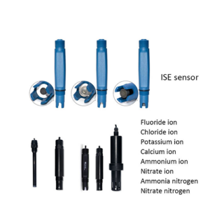 Industrial Online Ion Meter with Multi-Mode Calibration & Alarm – Enviro Forest