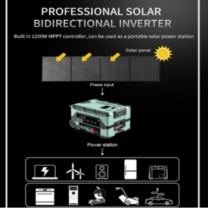 Smart Home Portable Solar Power Station with UPS Function – Enviro Forest