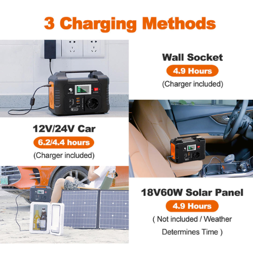 Portable Solar Power Station with Panel – Enviro Forest