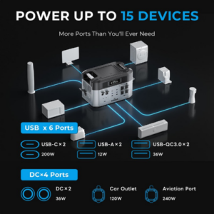 Portable Power Station with Expansion and Solar Input – Enviro Forest