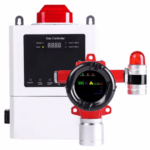 Enviro Forest NH3 Ammonia Gas Leak Detector