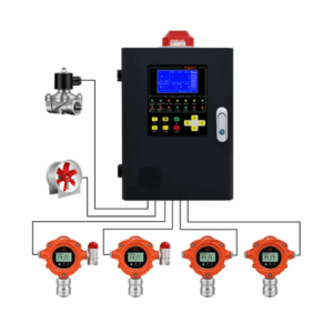 Enviro Forest Wall-Mounted Ammonia Gas Detector