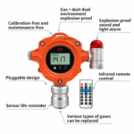 Enviro Forest Fixed CO2 Gas Detector