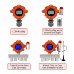 Enviro Forest Fixed CO2 Gas Detector